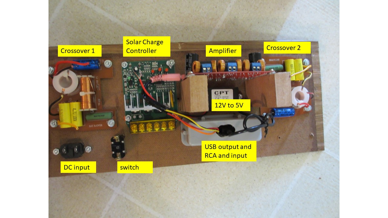 labelled diagram.jpg