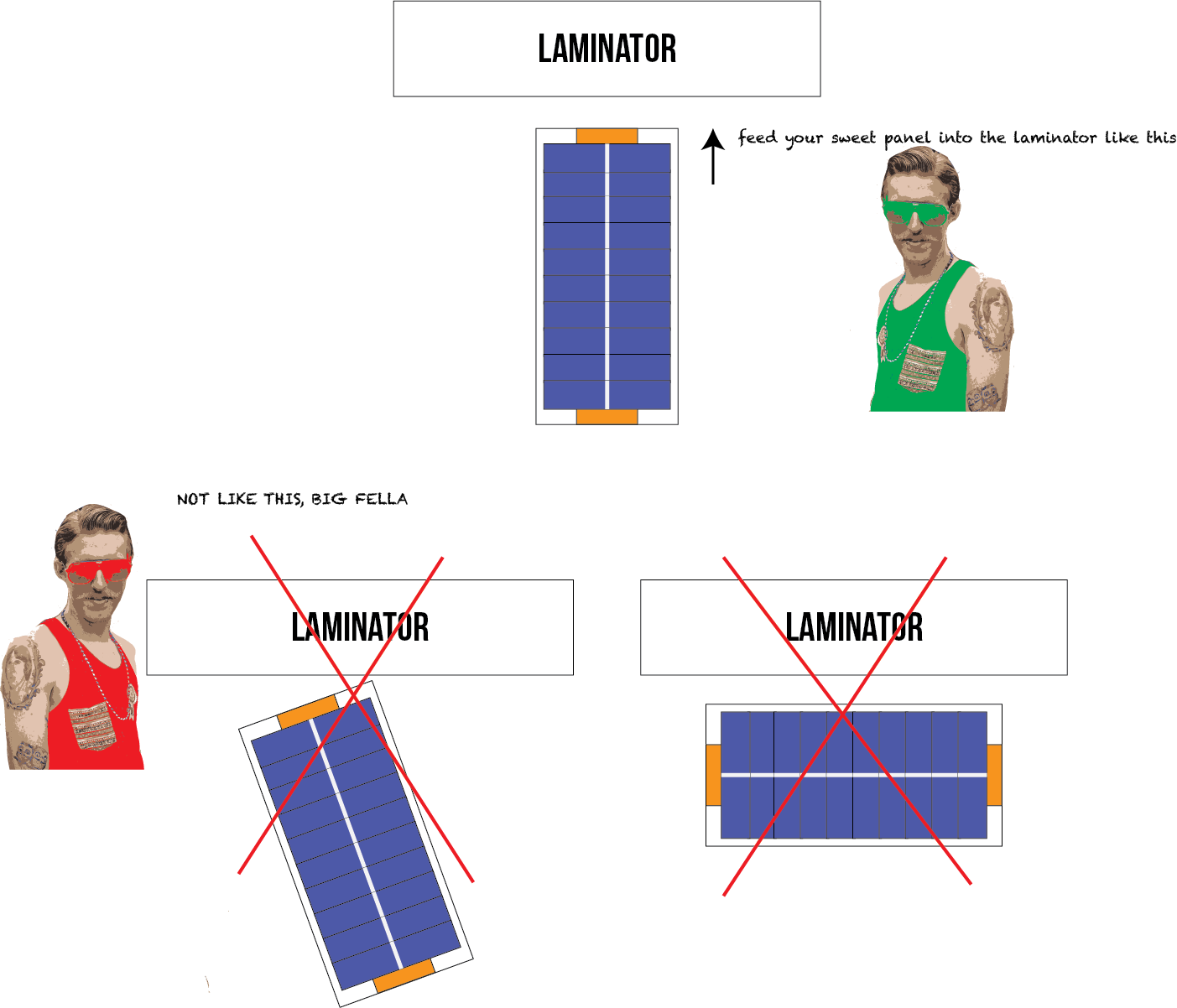 laminator direction.png