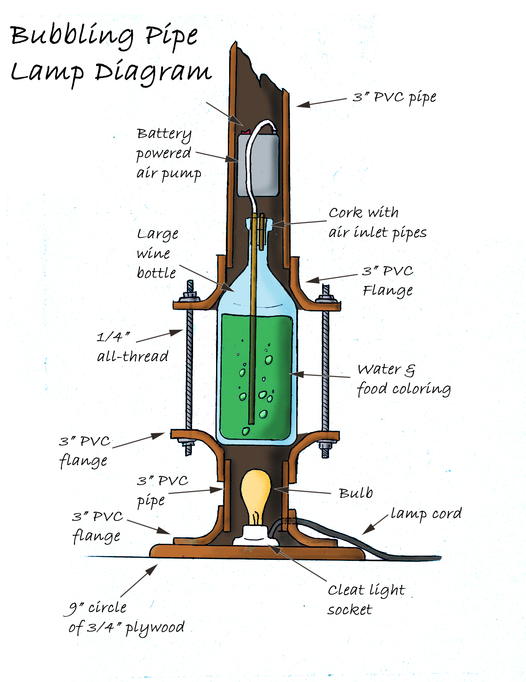 lamp diagram.jpg