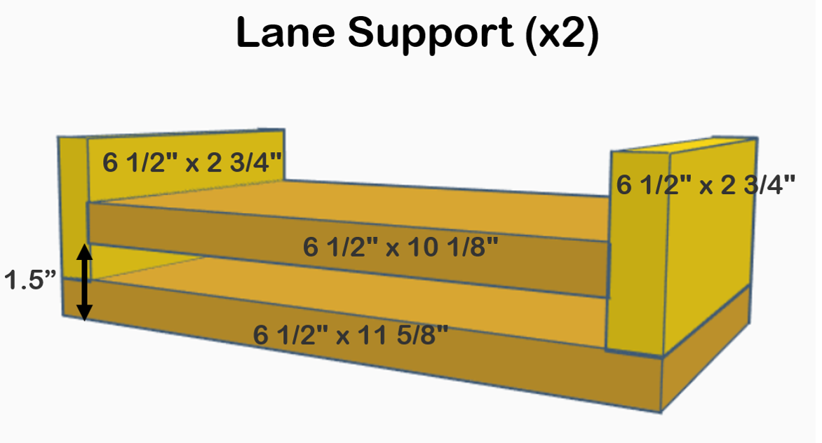 lane support.png