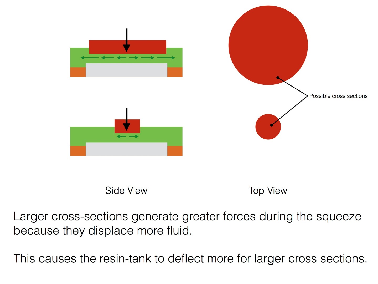 largerCross_sections.jpg