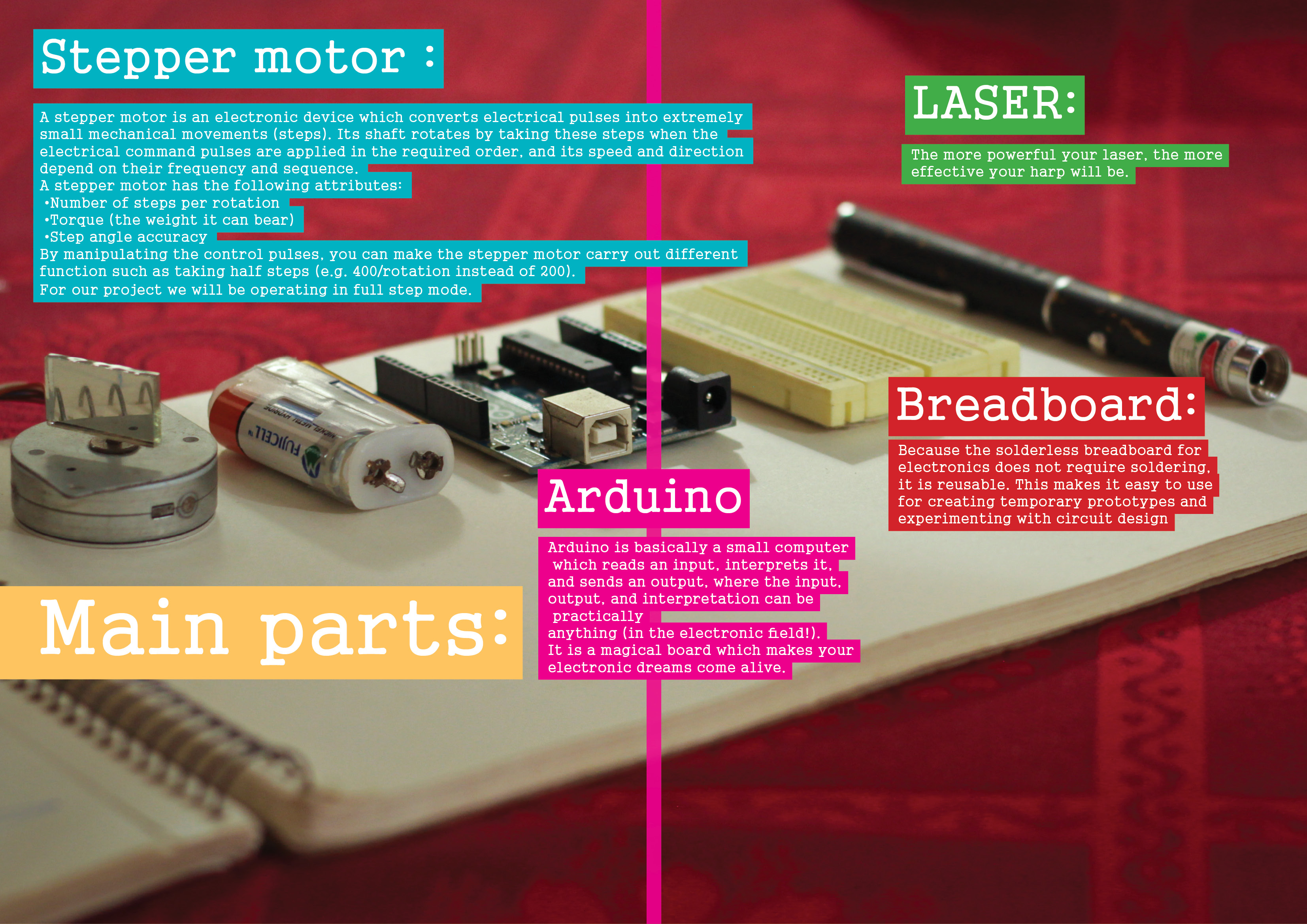 laser harp instructable4.jpg