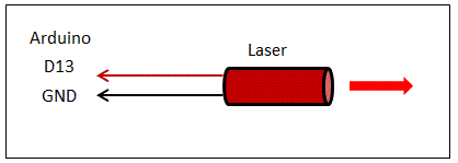 laserschematic.GIF