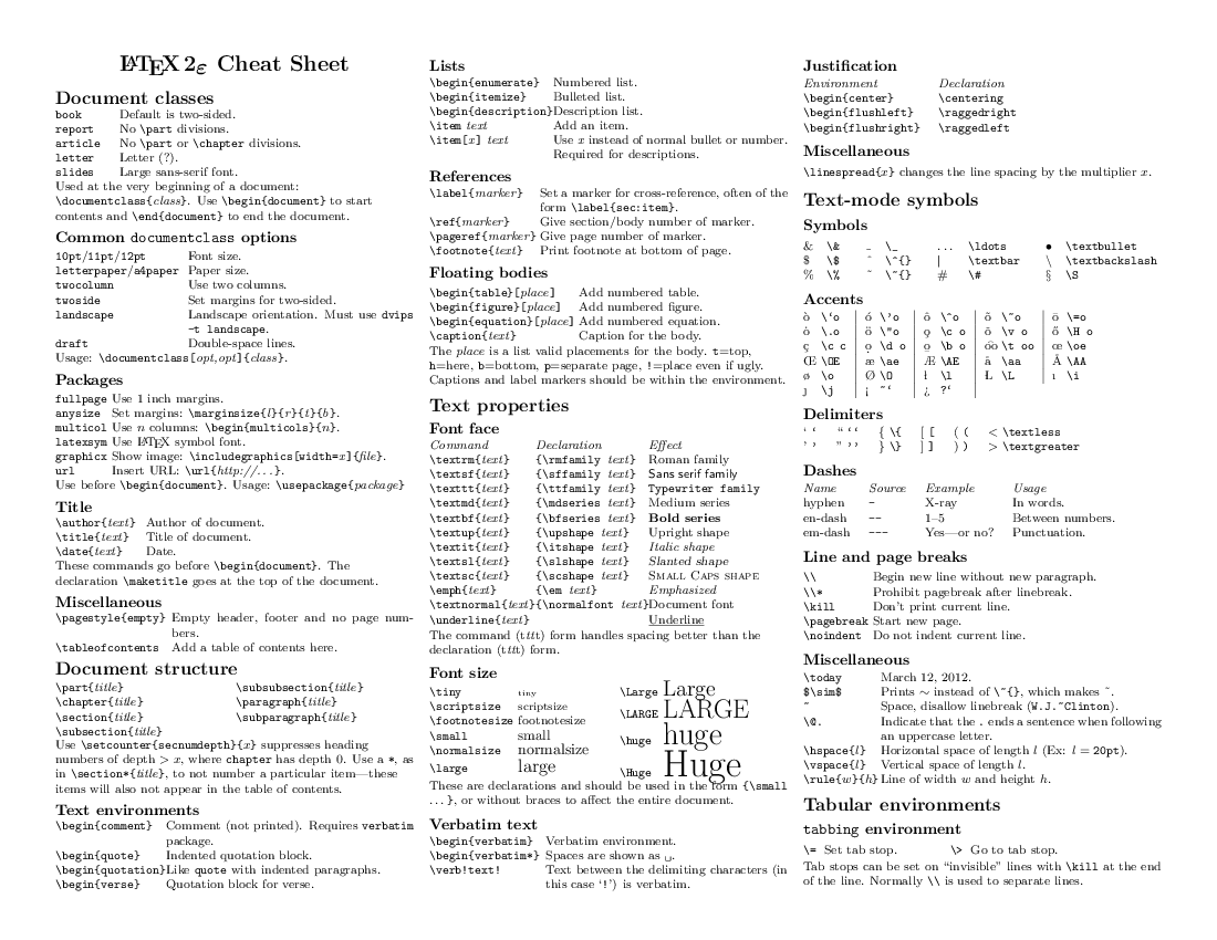 latexsheet-0.png