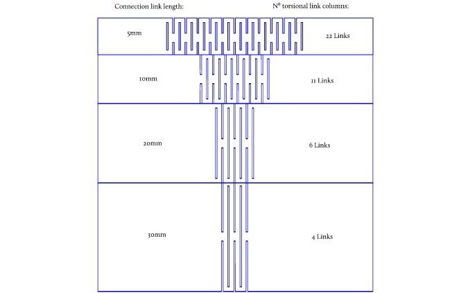 lattice-hinge-diagram-deferred-procrastination-e1435996691133.jpg