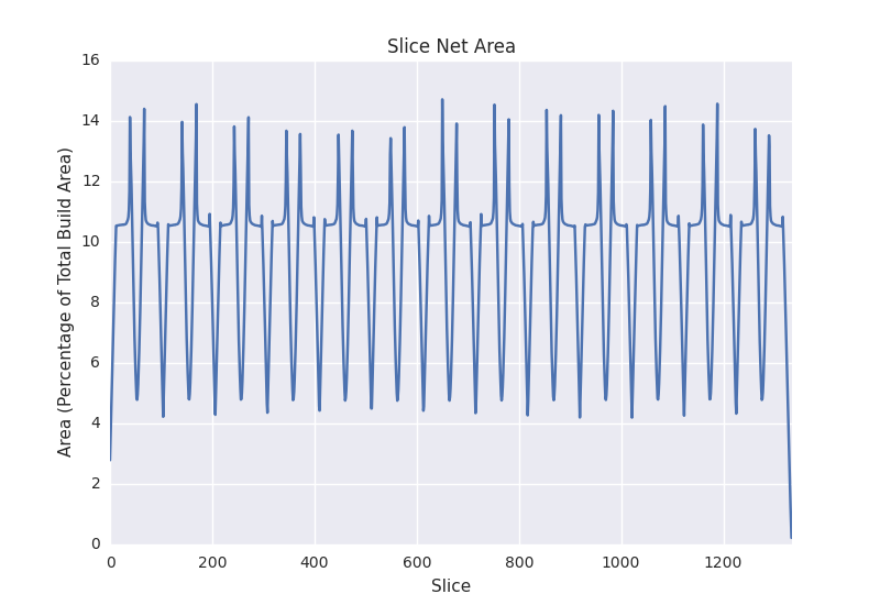 lattice_area.png