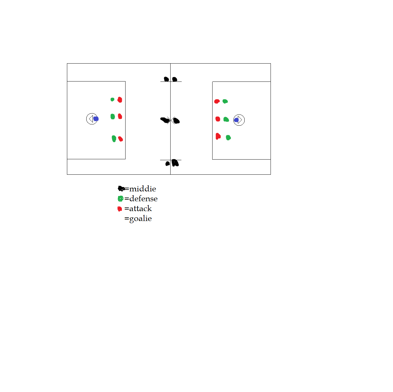 lax positions.png