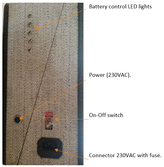 lay-out left side.JPG