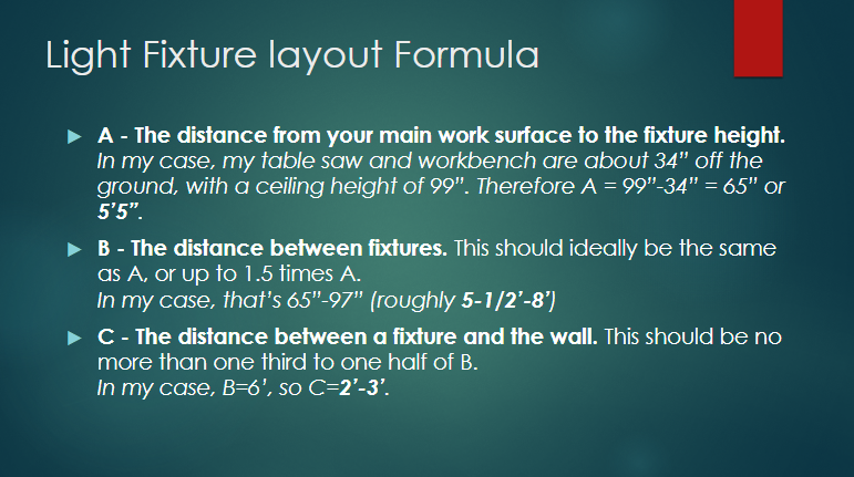 layout formula.PNG