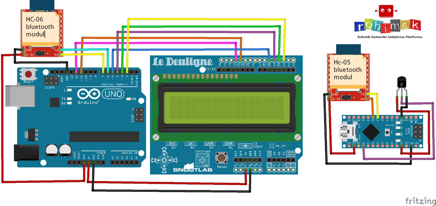 lcd bluetooth veri.png