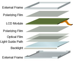 lcd-panel.jpg