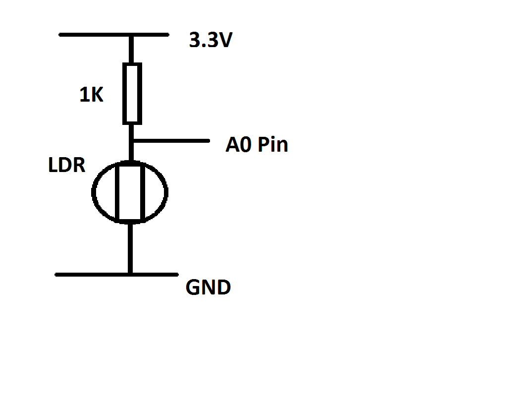 ldr sensor.png