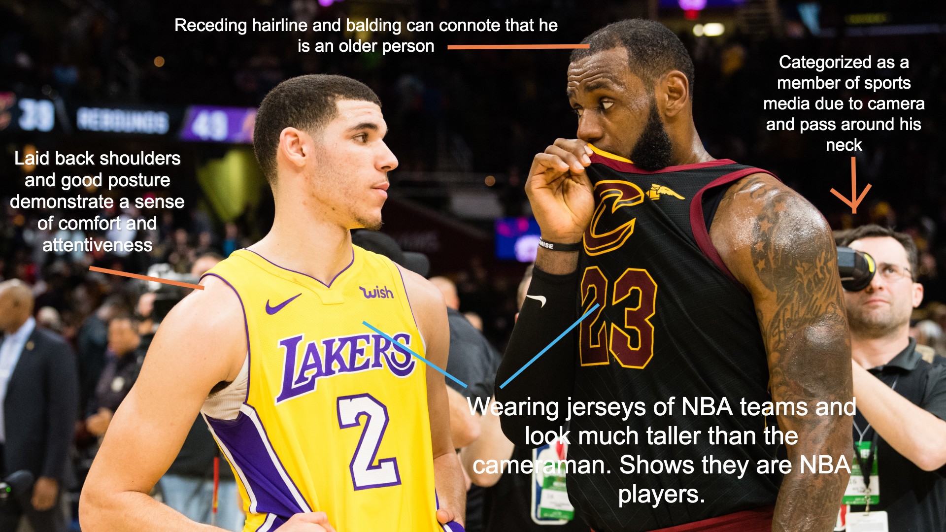 lebron and lonzo people.jpg