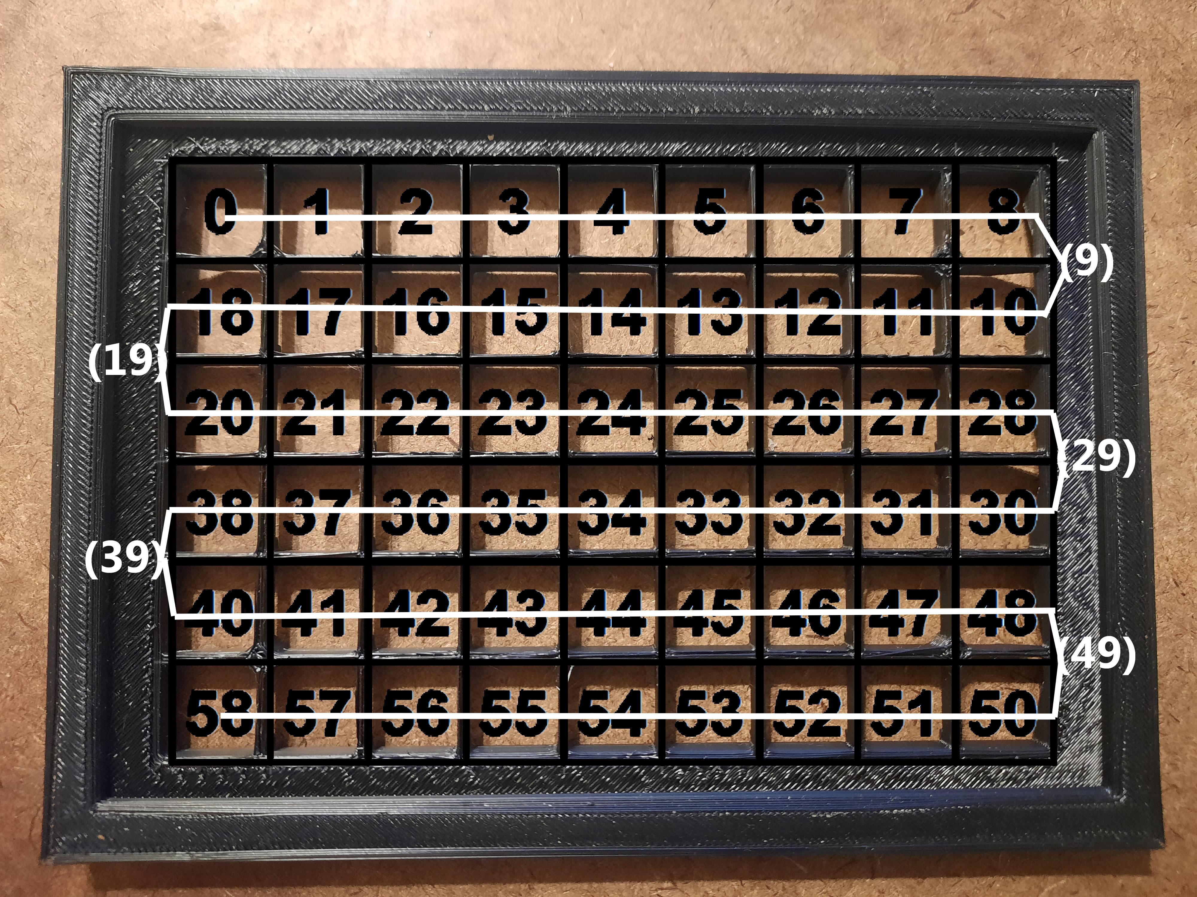 led-cell-layout-grid.jpg