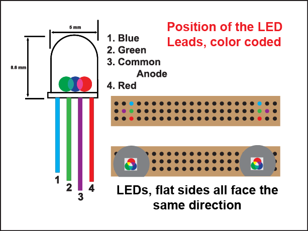 led-lead-positions.png