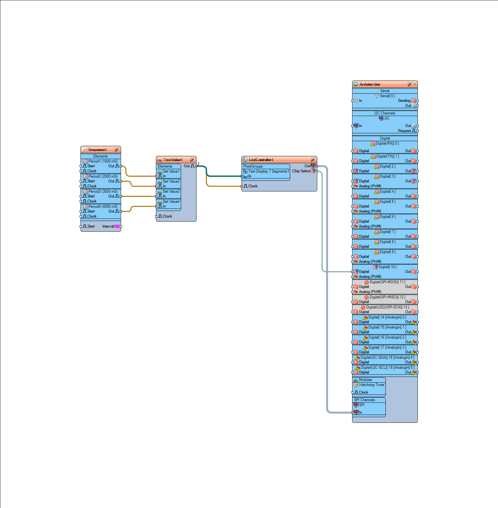 led-text-seq.png