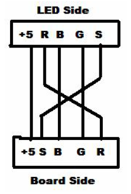 ledconfig.bmp