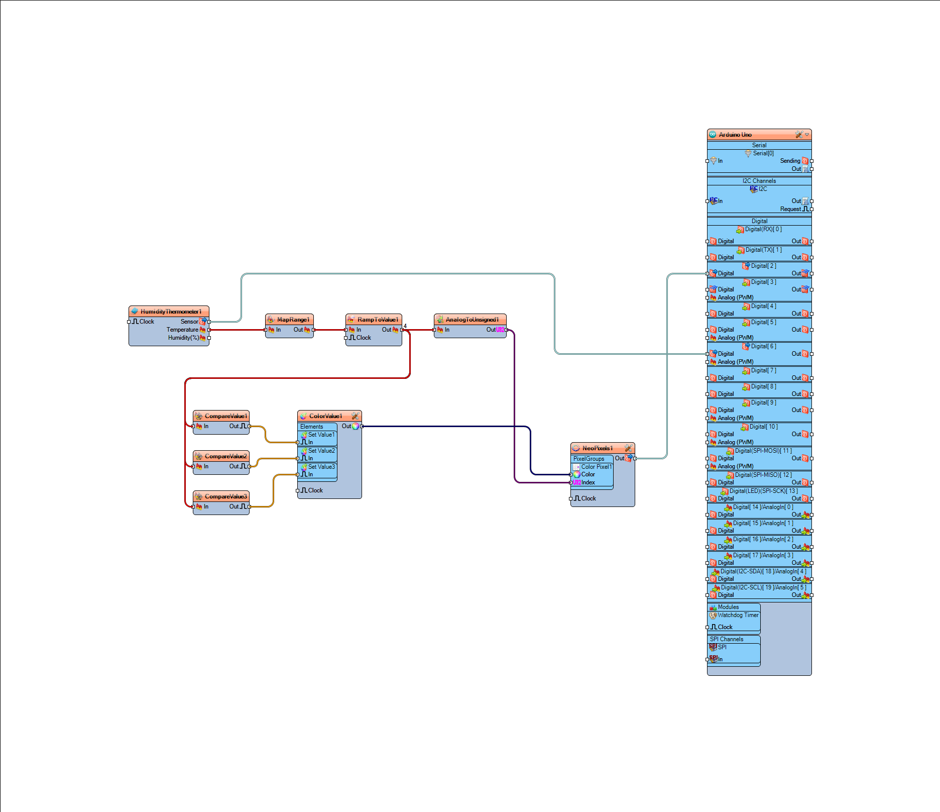 ledring-dht11.png