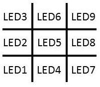 leds.jpg