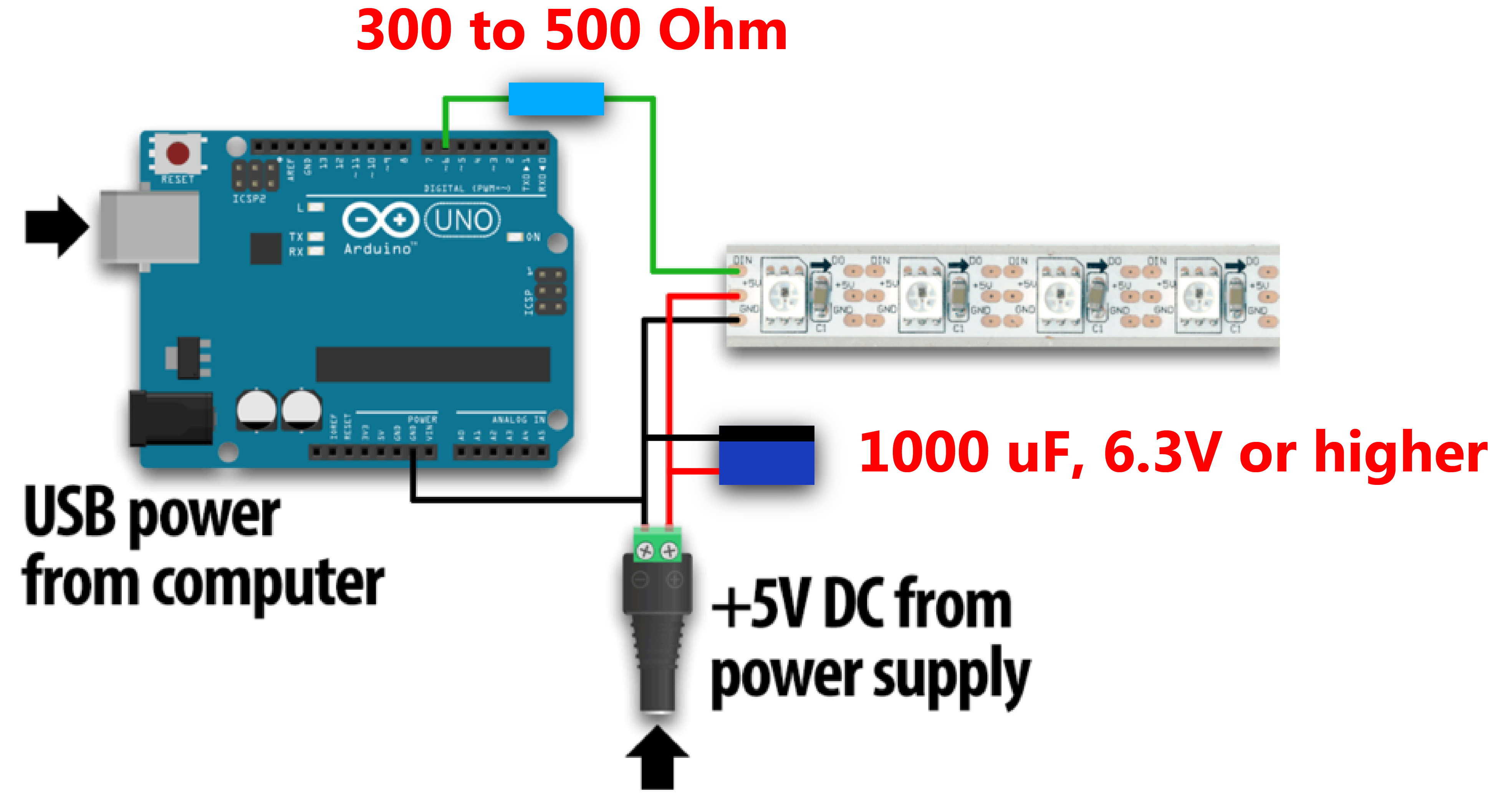 leds_basic.jpg