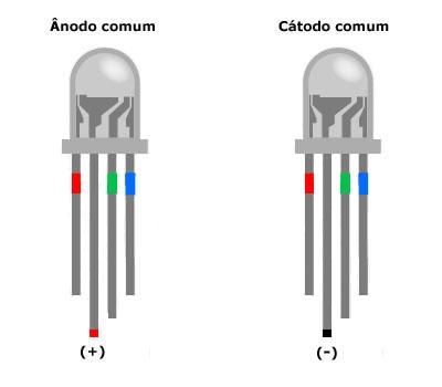 leds_rgb_esquema.jpg