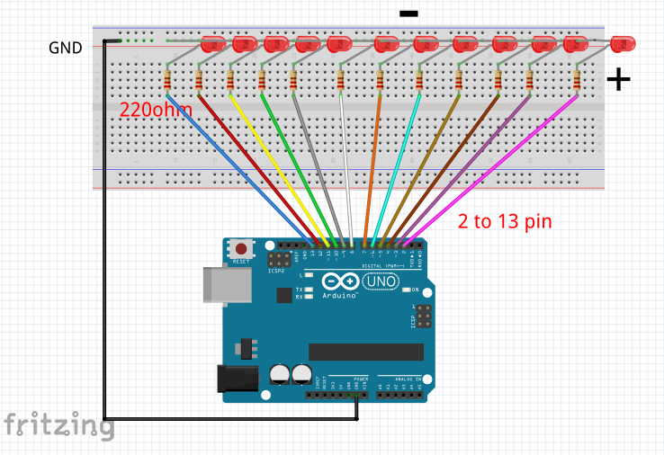 ledsequence.PNG