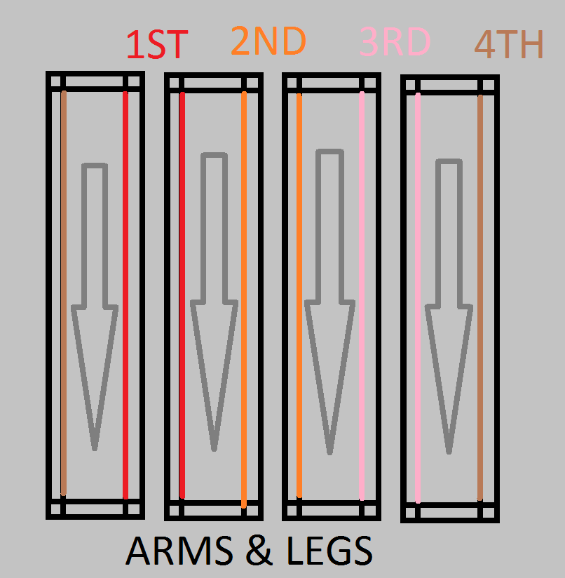 leg and arms steps.png