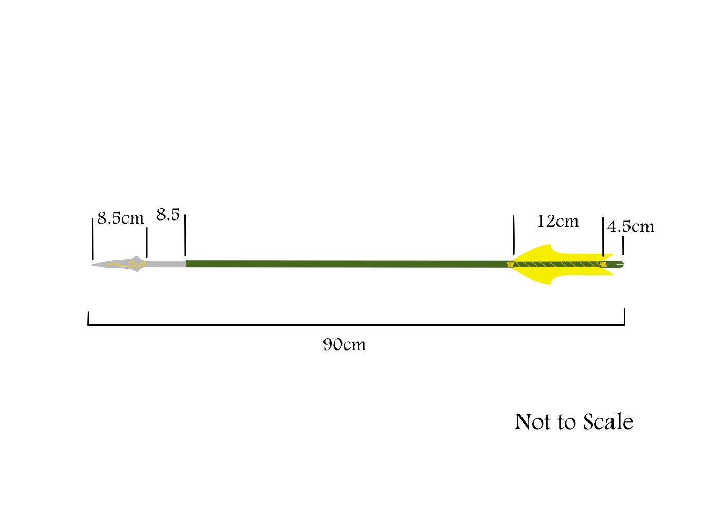 legolas_arrow_measurements_.jpg