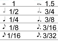 length.png