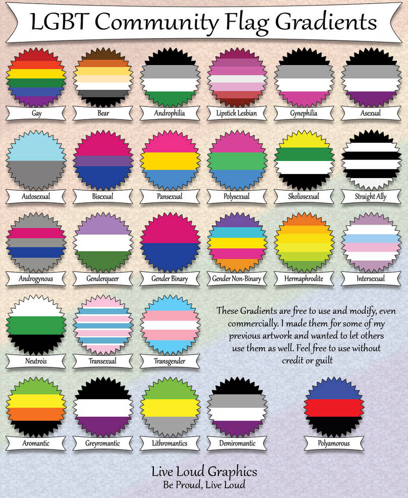 lgbt_community_flag_gradients_by_lovemystarfire_d7exrkx-pre.jpg