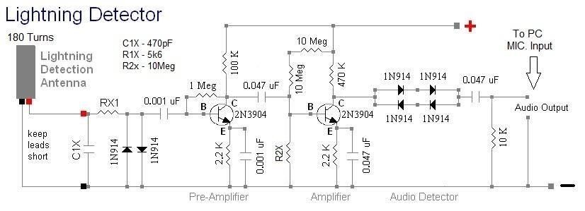 lightningdetect.jpg