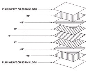 linequasi.gif