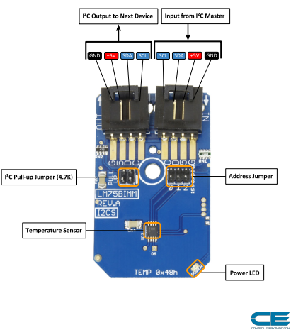 lm75bimm_wiring.png