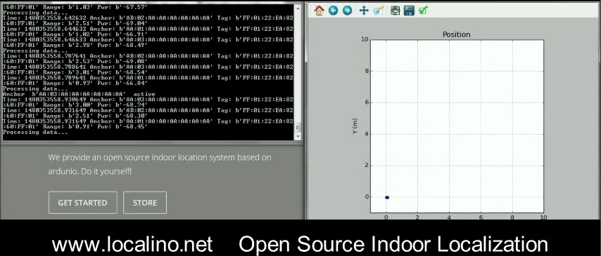 localino_processor.png