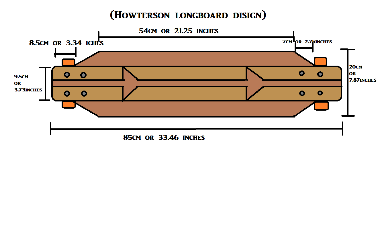 longboard instruct.png