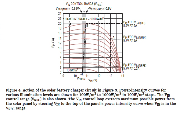 lt-solar-peak-power-01.jpg