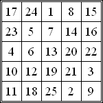 magic_square_order5.png