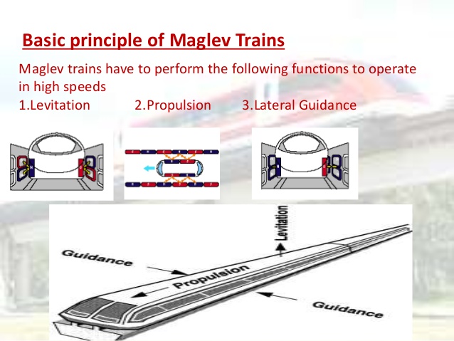 maglev.jpg