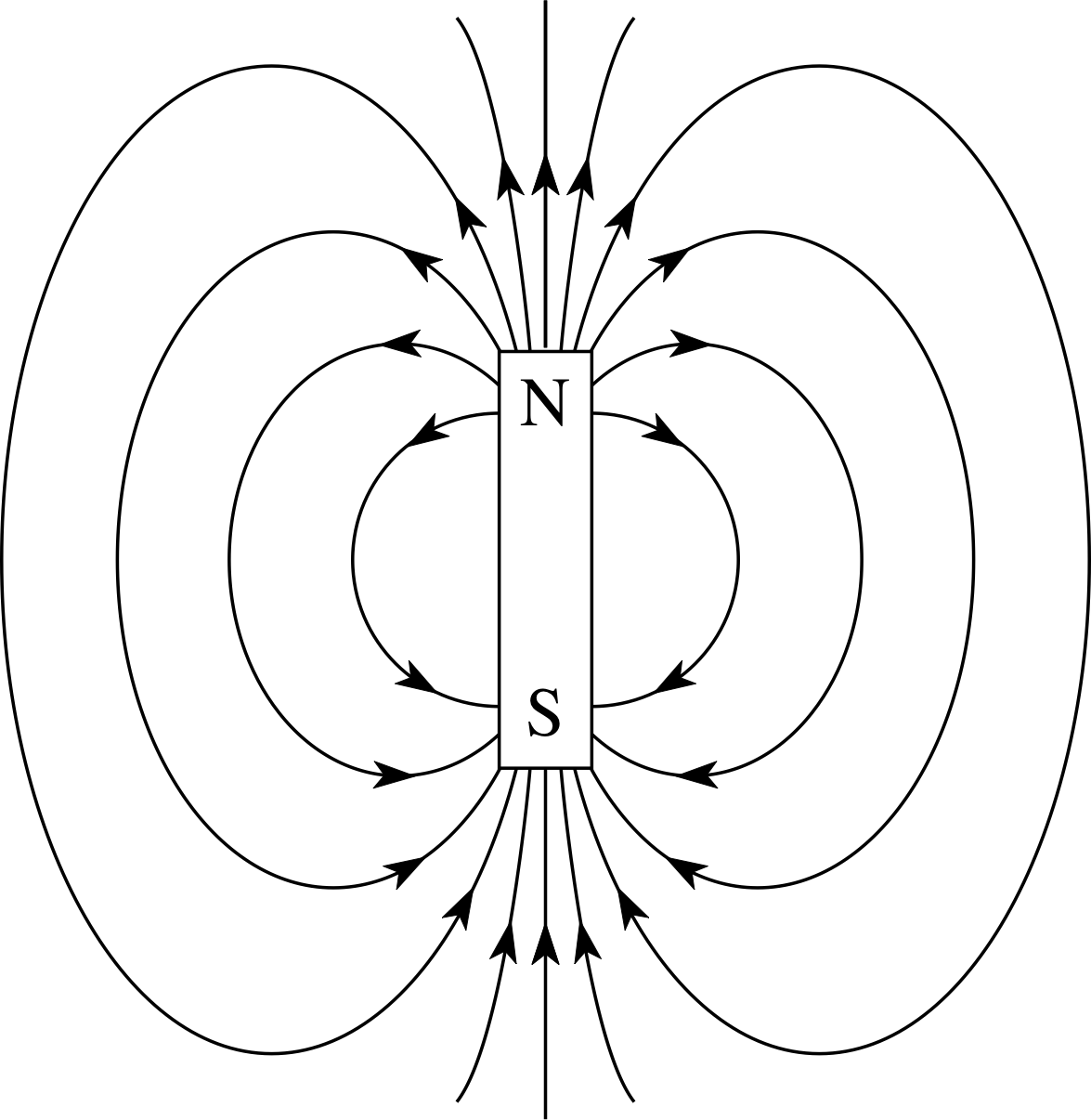 magnetic field lines.png