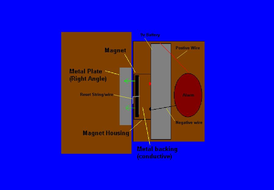 magneticalarm.jpg