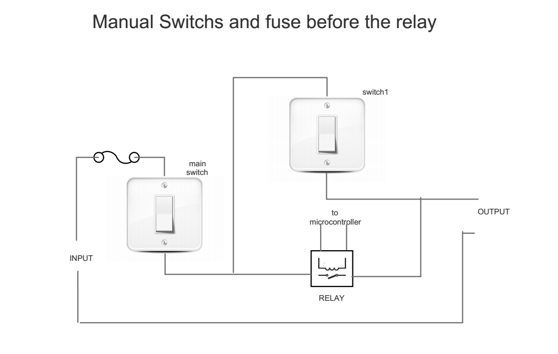 main switch and fuse before the relay.PNG