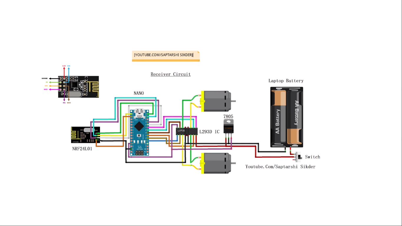 make gesture controlled robot car (48).png