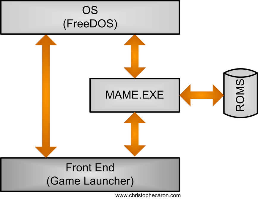 mame_diagram.png