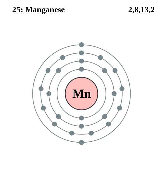 manganese electron layout.jpg