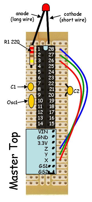 master_diagram.png