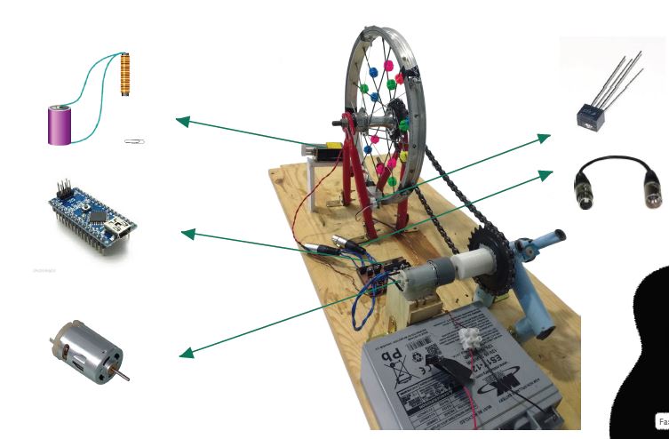 materiales electronicos.JPG