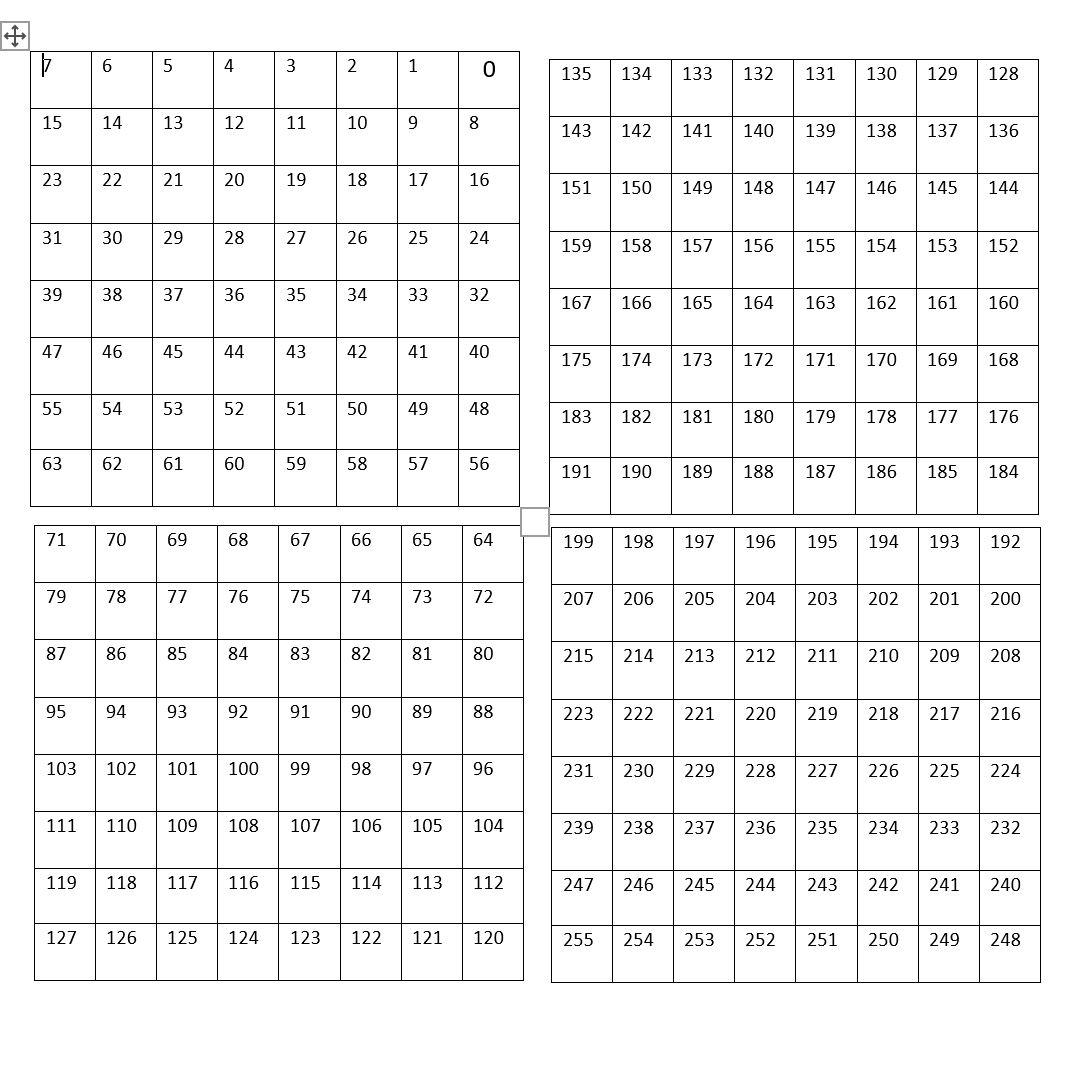 matrices chart.JPG