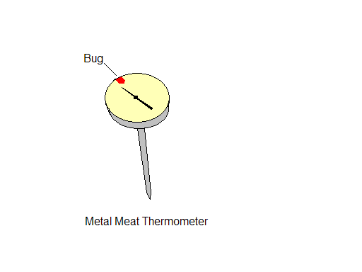 meat thermometer.bmp