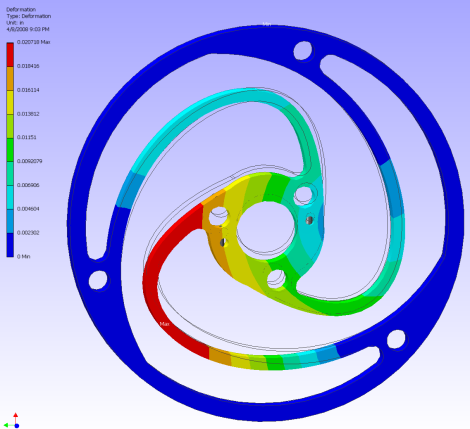 mechanics_suspension_wheel_FEA.png