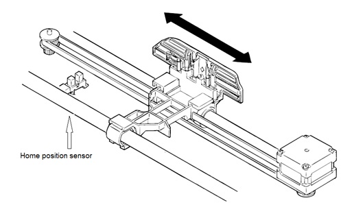 mechanism.jpg